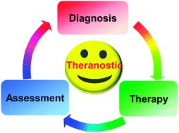 Theranostics (from imaging to therapy) If you can see it, you can