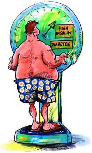 Consequences of Obesity Hippocrates recognized that : sudden