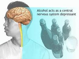 Most people have a blood alcohol level of.08 by the time they have their third drink. Even though alcohol may make you feel good, it is still a depressant.