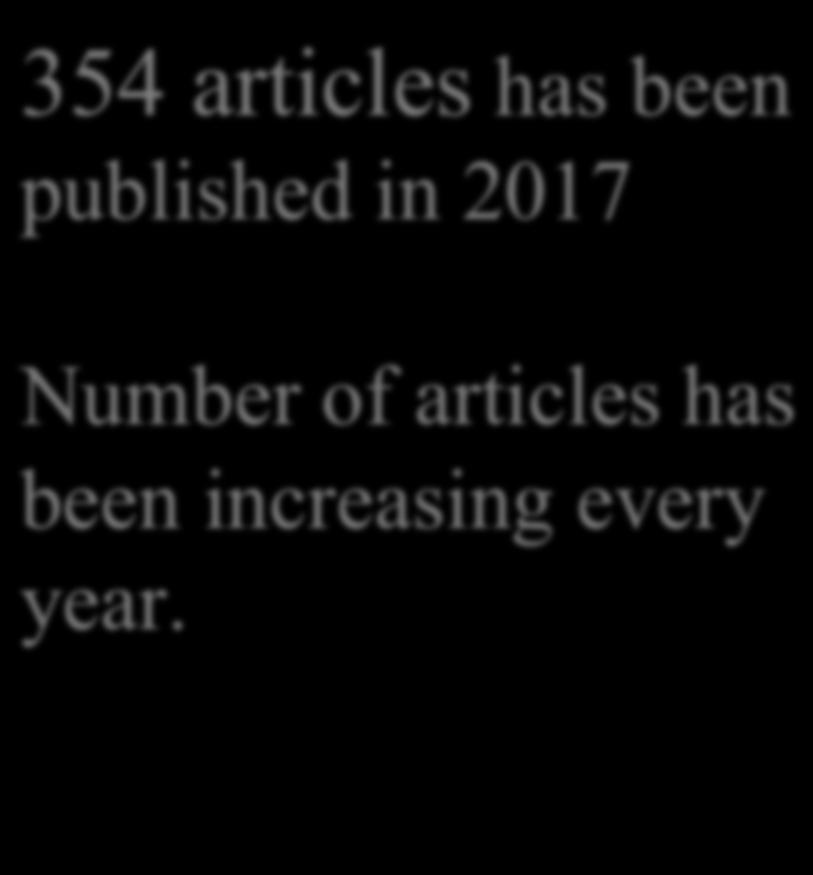 5. Number of Published Articles (results by year) 400 350 300 354 354 articles has been published in 2017 250