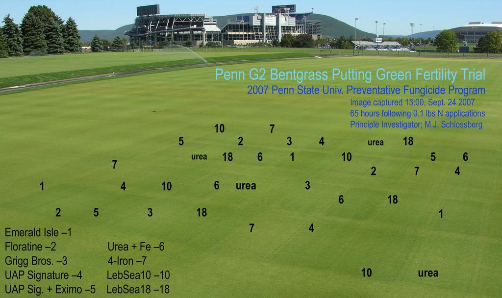 2007 Creeping Bentgrass Putting Green Liquid Fertilizers Field Trial Table 5.