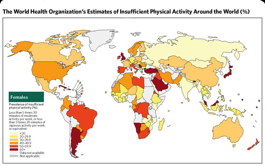 Physical Inactivity Crisis Females 2015