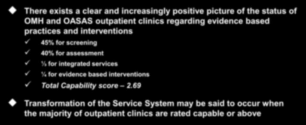 Summary There exists a clear and increasingly positive picture of the status of OMH and OASAS outpatient clinics regarding evidence based practices and interventions 45% for screening 40% for