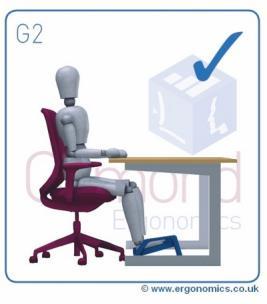 Not using the mouse correctly Effect: Head tilts forward, shoulders are hunched, blood circulation restricted as feet wrapped round chair.