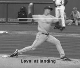 Maximum shoulder internal rotation force to rotate the arm is developed by the interactive