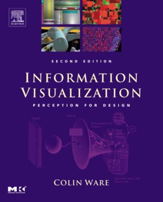 Great Book Information Visualization Perception for Design 2 nd edition Colin Ware Morgan Kaufmann Spring 2011 CS