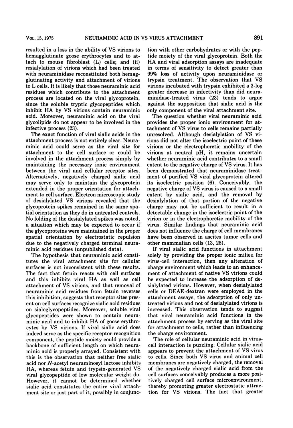 VOL. 15, 1975 NEURAMINIC ACID IN VS VIRUS ATTACHMENT 891 resulted in a loss in the ability of VS virions to hemagglutinate goose erythrocytes and to attach to mouse fibroblast (L) cells; and (ii)