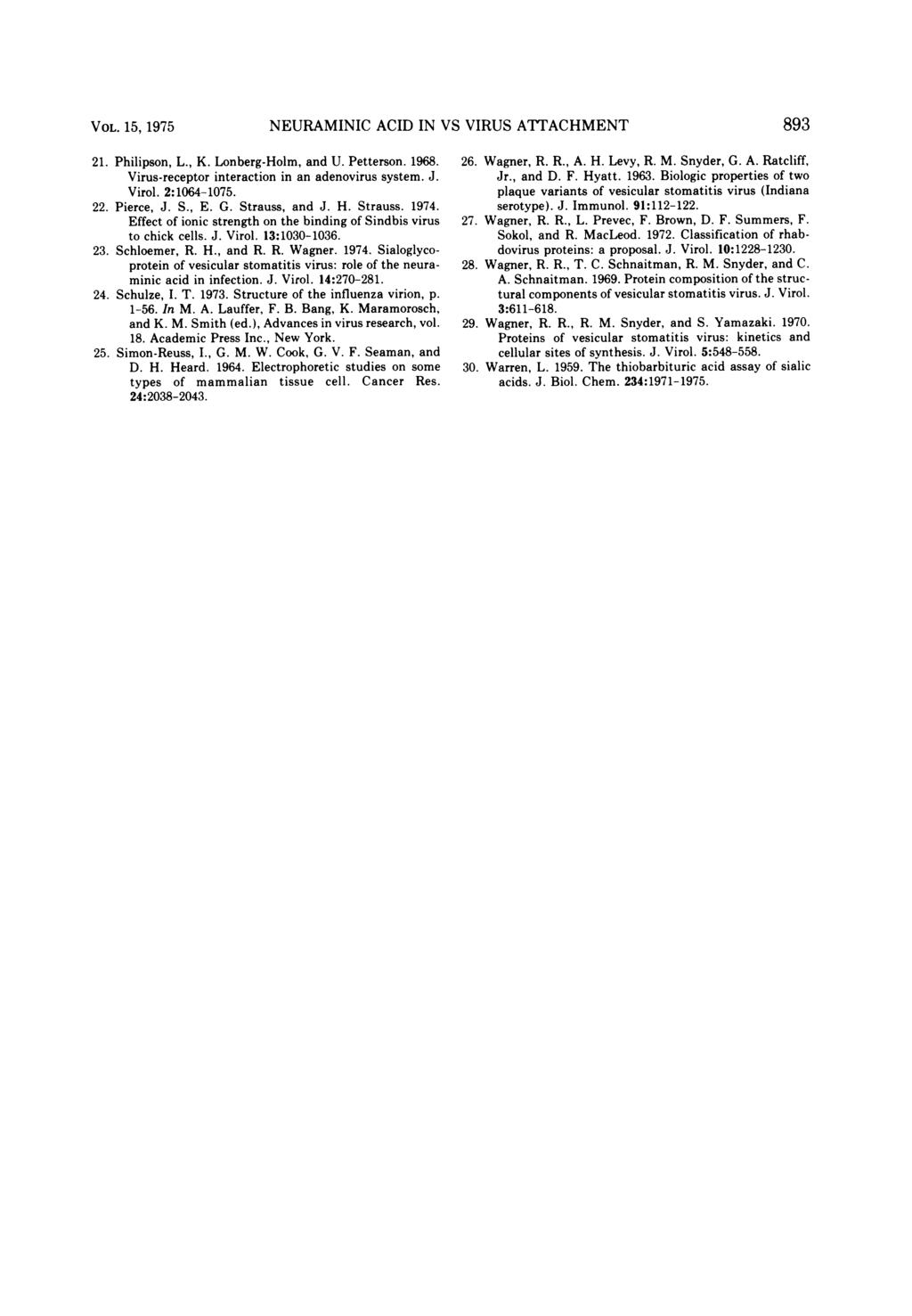 VOL. 15, 1975 NEURAMINIC ACID IN VS VIRUS ATTACHMENT 893 21. Philipson, L., K. Lonberg-Holm, and U. Petterson. 1968. Virus-receptor interaction in an adenovirus system. J. Virol. 2:164-175. 22.