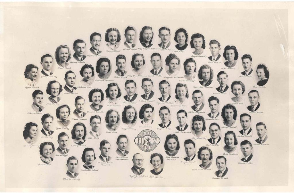 Population: Class of 1941 Random Selection of