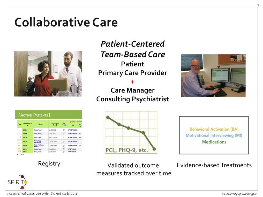 This slide demonstrates the principles of collaborative care.