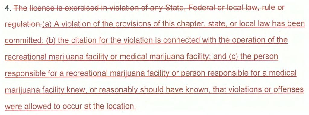 A licensee may surrender a medical marijuana facility license by delivering written notice to the City that the licensee thereby surrenders the license.