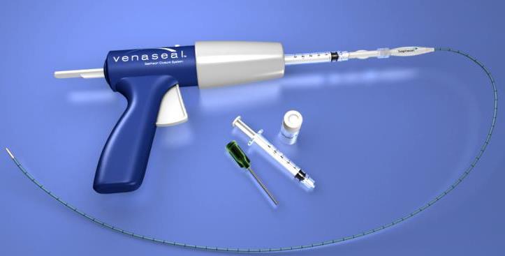 Non-Thermal, Non-Tumescent Ablation VenaSeal TM Proprietary cyanoacrylate adhesive(cae): high density, water activated Duplex guided, catheter based