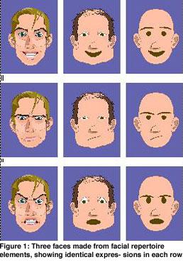 4 Emotion Disk with the six basic expressions. Three faces made from facial repertoire elements, showing identical expressions in each row. CharToon was developed by Epictoid company [5] in 200.
