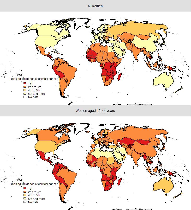 3 BURDEN OF HPV RELATED CANCERS - 9 - Figure 5: Ranking of cervical cancer to others cancers among all women and women ages 15-44 years, according to incidence rates in World (estimations for 2012)