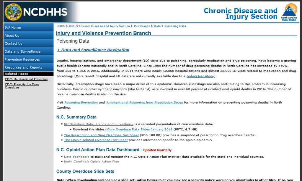 IVPB Poisoning Data Website http://www.