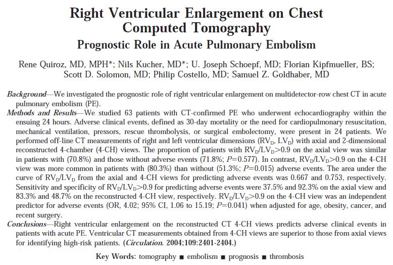 How to Determine Risk Retrospective analysis of 63 patients with chest CT Adverse event rate at 30