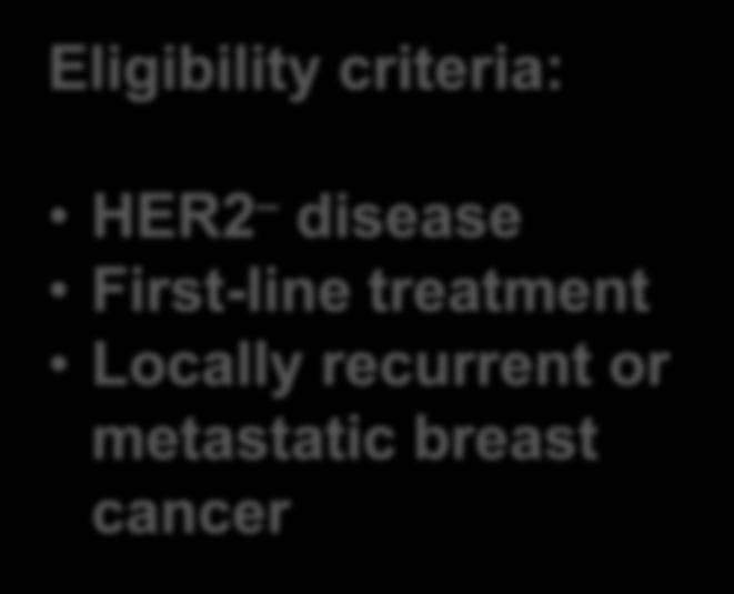 treatment Locally recurrent or metastatic breast