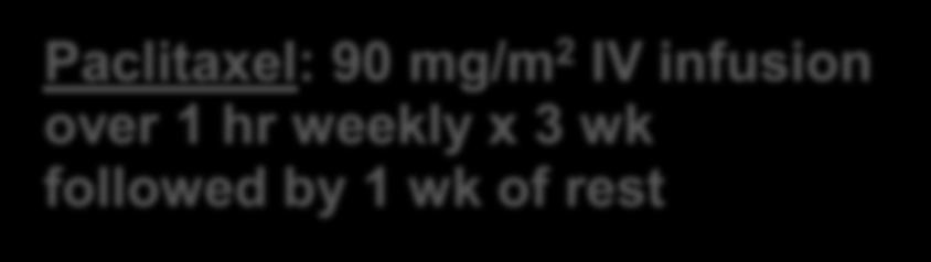 mg/kg following paclitaxel Rx on wk 1 and 3 per cycle Paclitaxel: 90 mg/m 2 IV