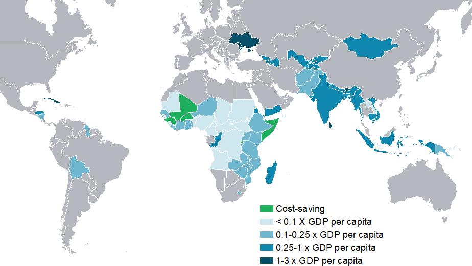 Country ICER as a share of GDP per capita