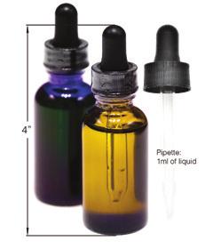 Bottle & Container Specifications.81 3.09 Pipette 1 ml of Liquid.5 4.25 0.48 1 oz Amber / Cobalt Glass Dropper Bottle Max Safe Label Dimensions: W: 3.