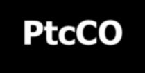 Discussion Trending Ability of PtcCO2 We found only an adequate correlation within each patient. Small number of infants with more than one reading Small number of readings within each patient.
