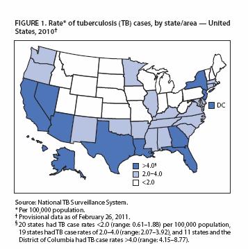 Tuberculosis in the United States National Tuberculosis Surveillance System Preliminary Data from 2010 Division of Tuberculosis Elimination Centers for Disease Control and