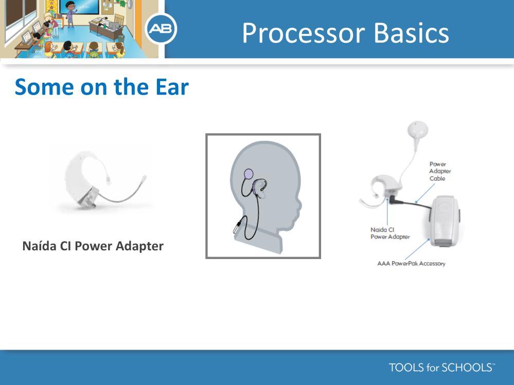 Speaker s Notes: Let s talk more about these flexible wearing options. To use the SOME ON THE EAR option you will need the Naida Power-Cel Adapter.