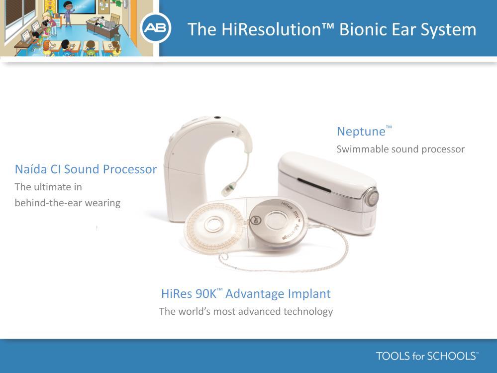 Speaker s Notes: The Naida processor is one part of the entire HiResolution Bionic Ear System.
