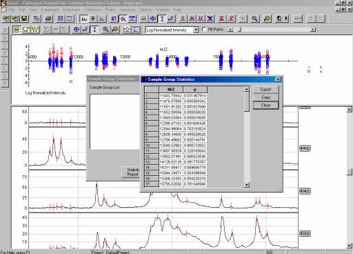 Single marker analysis using the Biomarker Wizard Analysis of all markers using PEAKS software stats analysis Analysis of the NNNN marker in Excel 4 8 6 4 Control Breast cancer Analysis of the NNNN