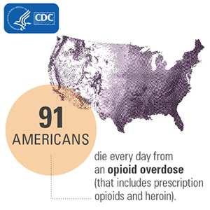 in opioid overdose deaths.
