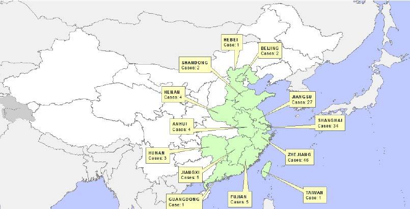 H7N9 avian influenza 135 human cases of H7N9 AIV infection have been