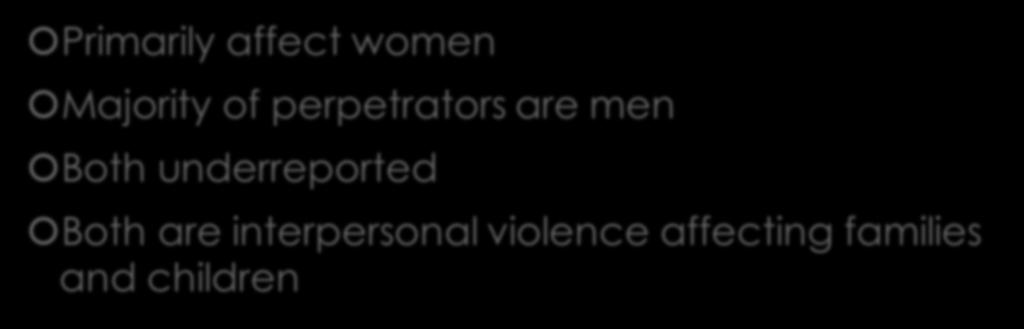 Underlying Themes Primarily affect women Majority of perpetrators are men