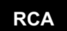 RCA-CTO,