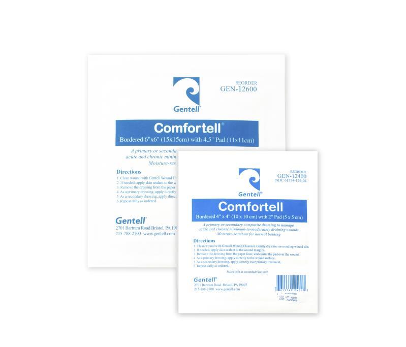 Composite Dressings Description: Composite wound dressings are comprised of multiple layers and incorporate a semi- or non-adherent pad that covers the wound, absorptive layers that can manage