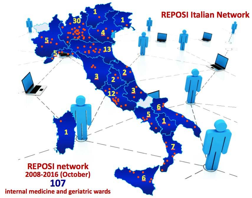 From 2008 7,014 patients aged 65 years or older by 107 Italian and 15 Spanish (only in 2014-2015 ) internal medicine and