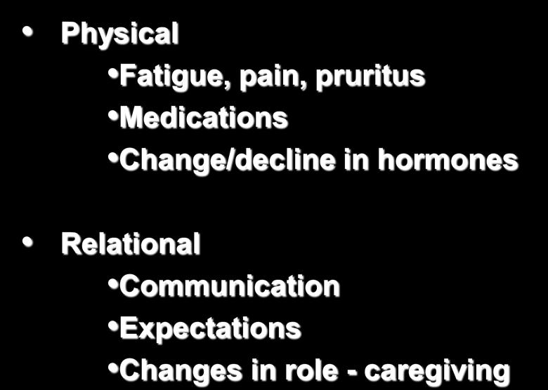 Medical Illness & Intimacy Challenges Emotional / Physical