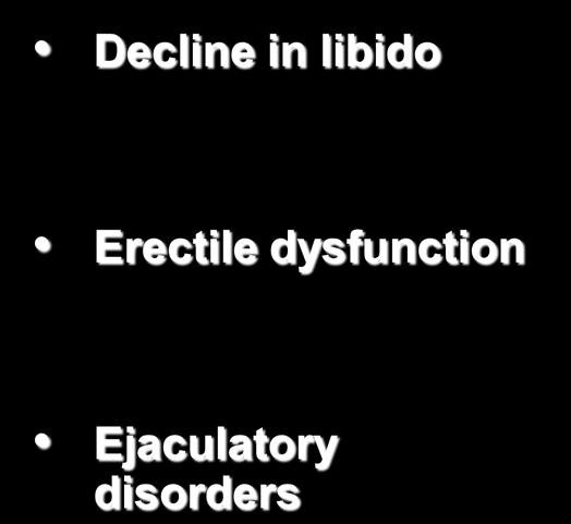 Categories of Male Sexual Dysfunction Categories of Female Sexual