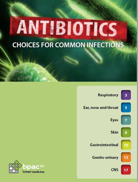 Systemic infections Antibiotic choice Avoid