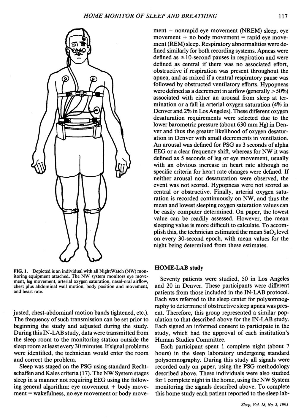 HOME MONITOR OF SLEEP AND BREATHING 117 FIG. 1. Depicted is an individual with all NightWatch (NW) monitoring equipment attached.