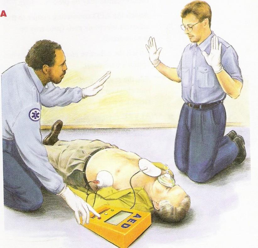 Clear the victim and analyze the rhythm. 1. No one should be touching the victim while the AED is analyzing. 2.