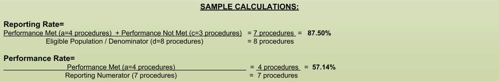 b. Reporting Met and Performance Not Met is represented in the Reporting Rate and Performance Rate in the Sample Calculation listed at the end of this document.