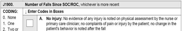 Intercepted Fall An incident report describes an event in which Mr. S appeared to slip on a wet spot on the floor during a home health aide bath visit.