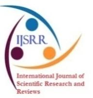 S. Amarneel et al., IJSRR 2015, 4(2), 51-56 Research article Available online www.ijsrr.
