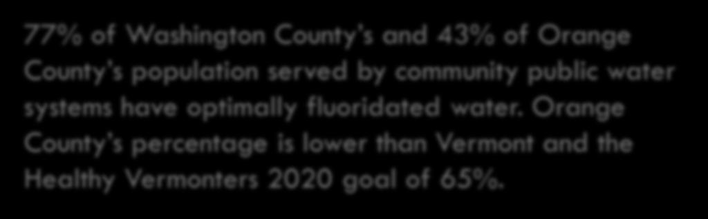 County 43% Orange County 56% Vermont 65% Healthy Vermonter Goal 2020 75% United States (2012) 80%
