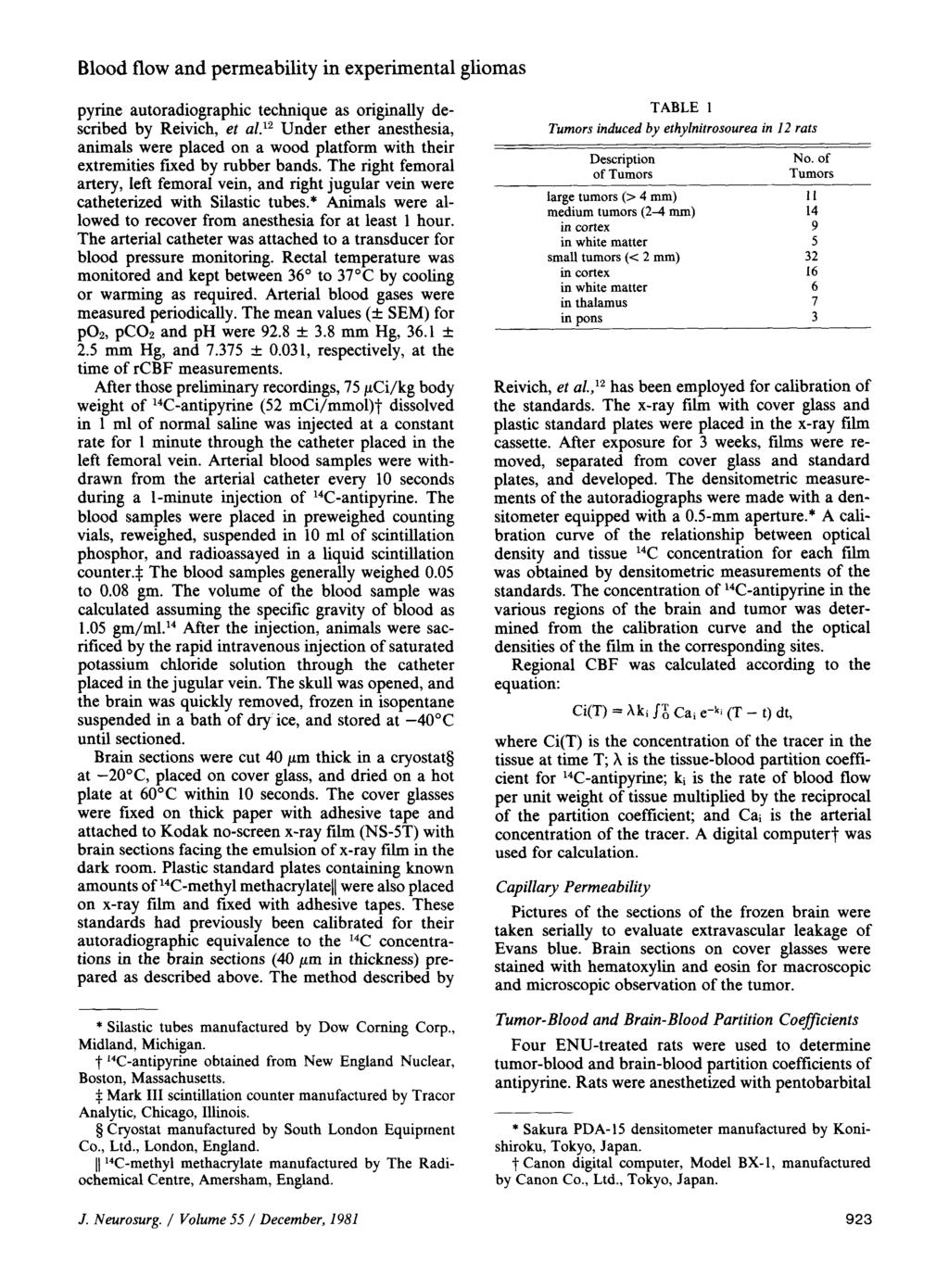 Blood flow and permeability in experimental gliomas pyrine autoradiographic technique as originally described by Reivich, et al.