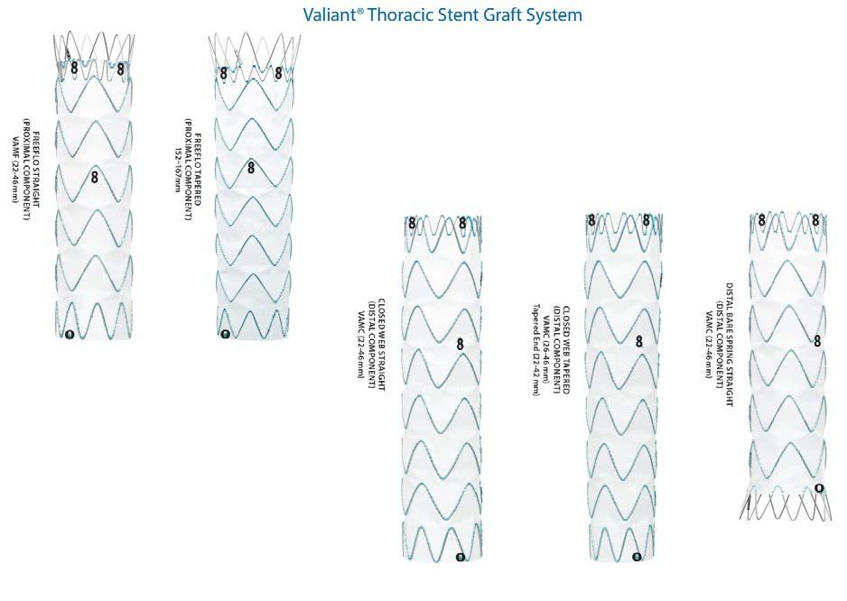 4 Figure 1: Valiant Thoracic Stent Graft Configurations Captivia Delivery System The Captivia Delivery System is a single use, disposable catheter with an integrated handle to provide the user with