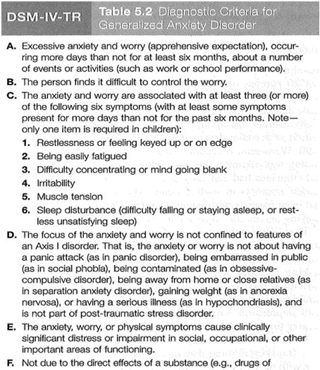across anxiety disorders About half of patients have two or more secondary diagnoses Major depression is most common secondary diagnosis (+1)