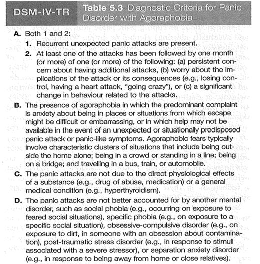 140) 20 Associated Features Persons with GAD have been called autonomic restrictors Fail to process emotional component
