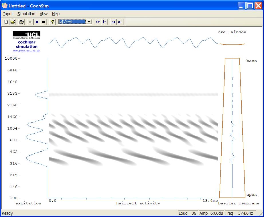Demo: Cochlear Simulation http://www.phon.
