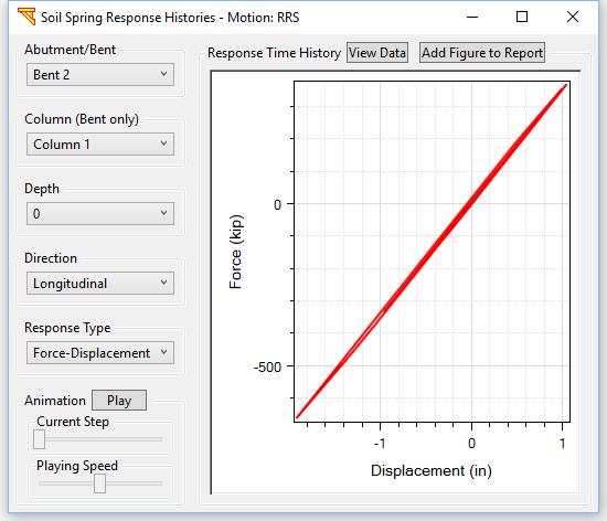 Fig. 114. Soil spring response time histories 8.1.7 Deck Hinge Responses Time Histories The deck hinge responses can be accessed by clicking menu Display and then Deck Hinge Response Time Histories.